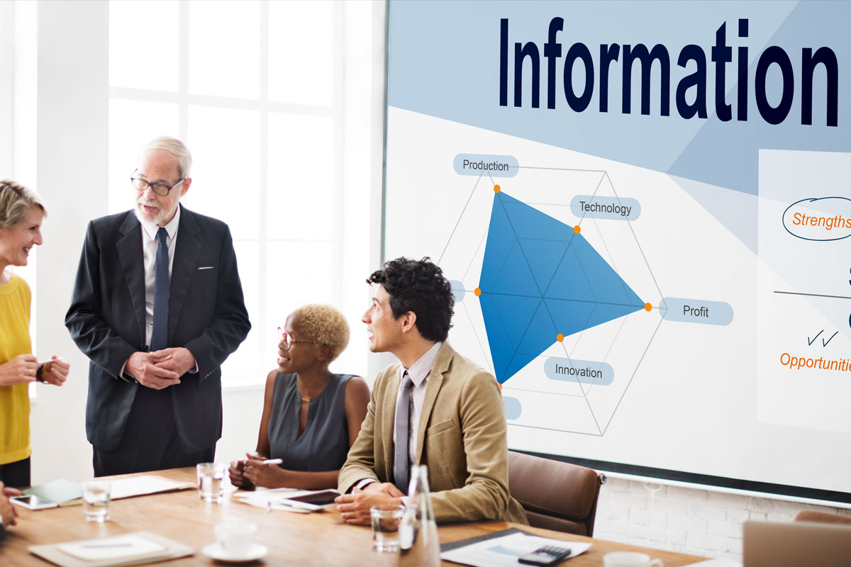 Competitive Intelligence Services