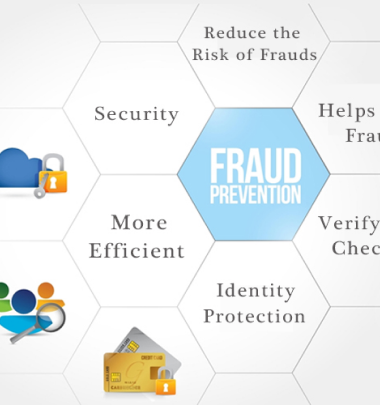 Can outsourced payment processing services help prevent fraud?