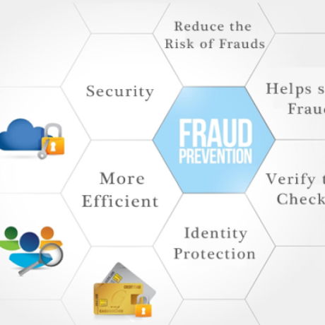 Can outsourced payment processing services help prevent fraud?